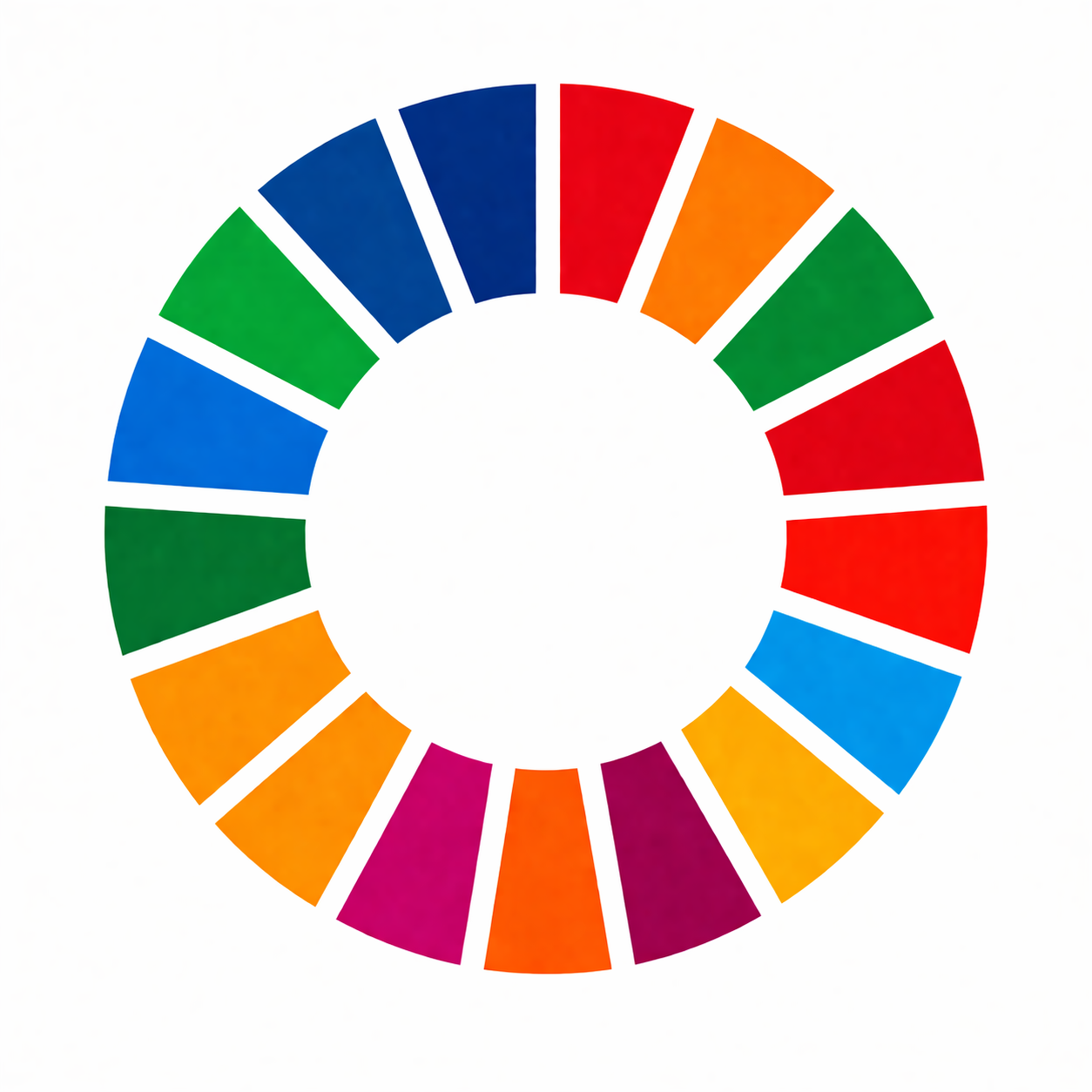 SDG Wheel